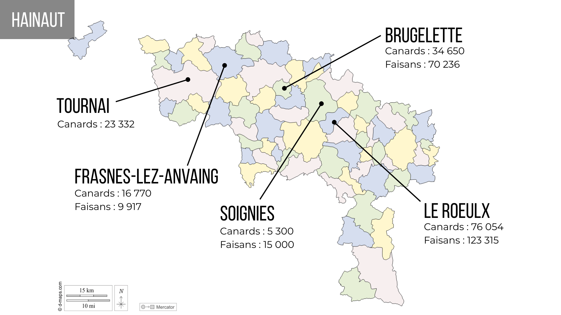 Nombre d’animaux importés entre 2020 et 2024 dans le Hainaut (source : AFSCA)